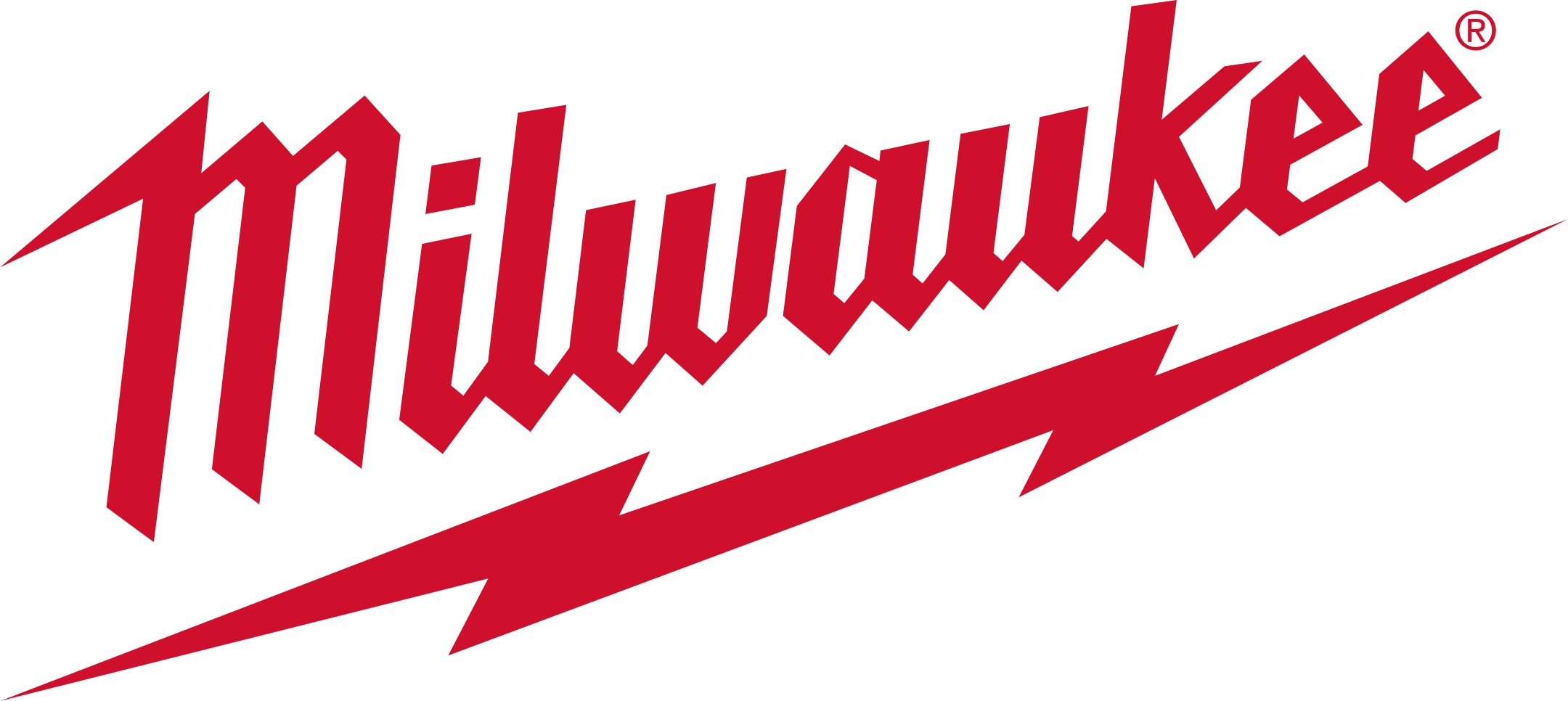 Milwaukee logo