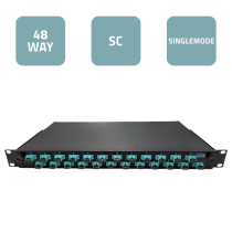 19” Sliding Patch Panel 1U – 24 SC/UPC SX Single-mode with 6 SC/UPC SX Transits