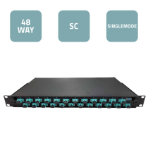 Sliding Patch Panel 19” 1U – 24 SC/UPC SX Single-mode with 12 SC/APC SX Transits