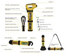 vScan CAT Receiver/Generator - Standard Kit UK