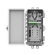 Internal/External 24F AFN – Multiple Adaptor Count